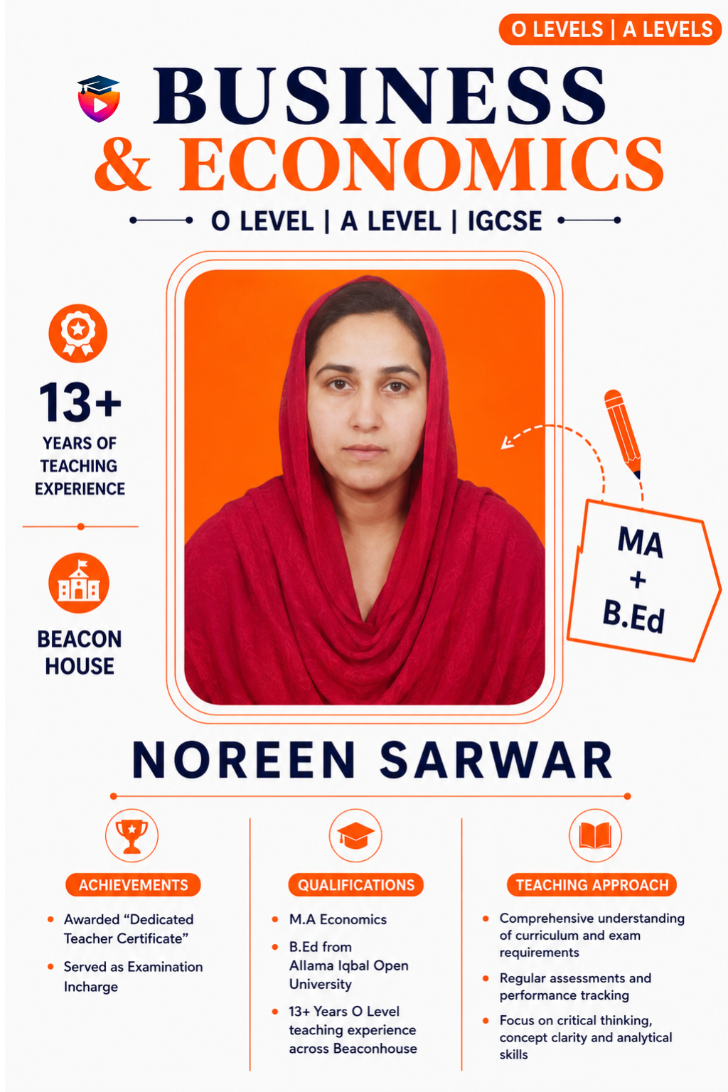 Noreen — O Level & A Level online teacher at The Class