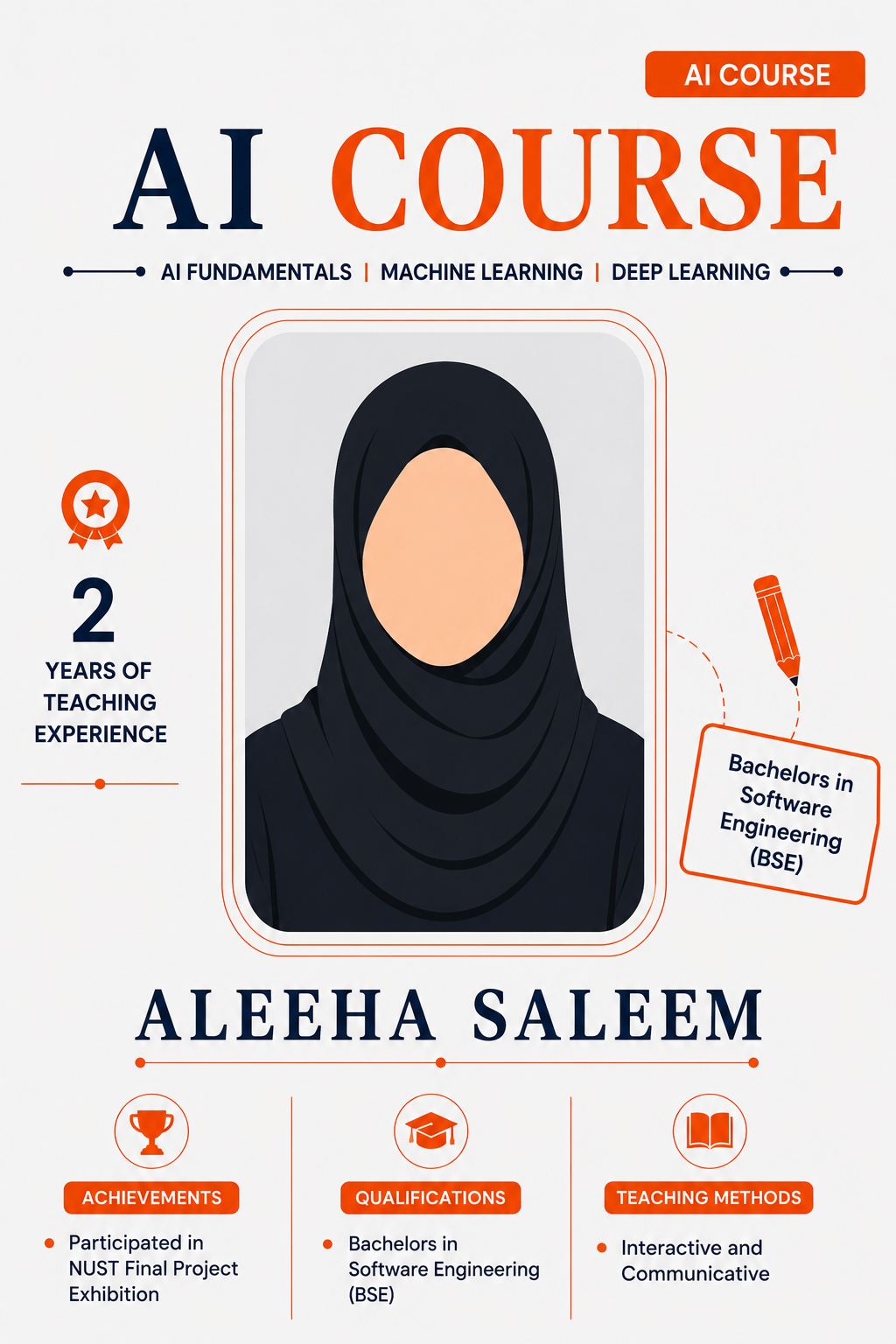 Aleeha Saleem — AI Course teacher at The Class