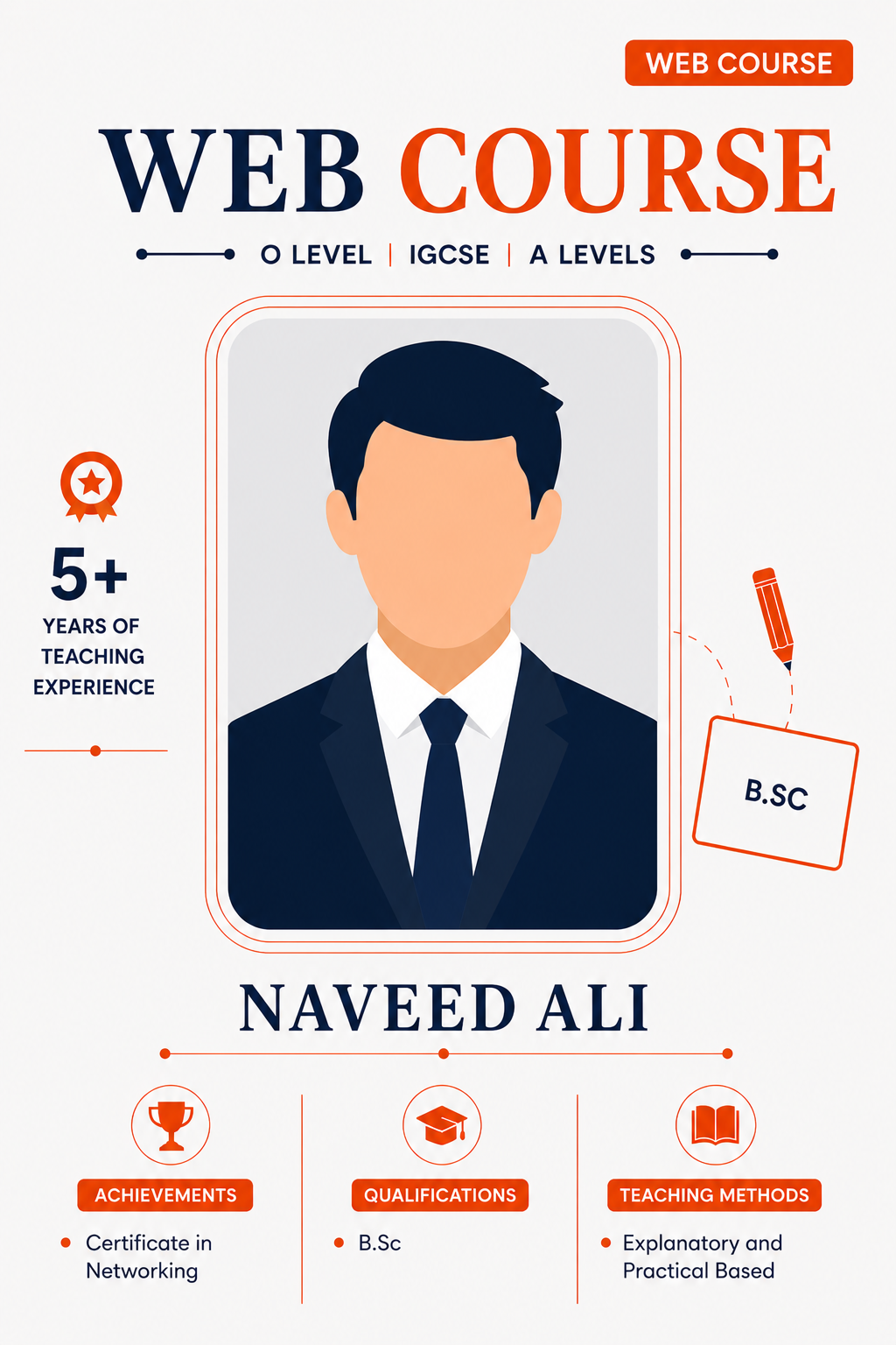 Naveed Ali — Skills Course teacher at The Class
